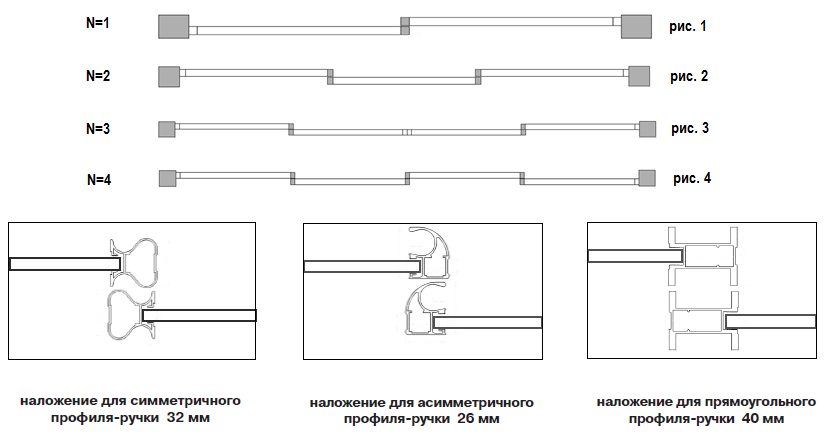 Как сделать шкаф-купе своими руками: чертежи, схемы и пример проектирования в программе PRO100
